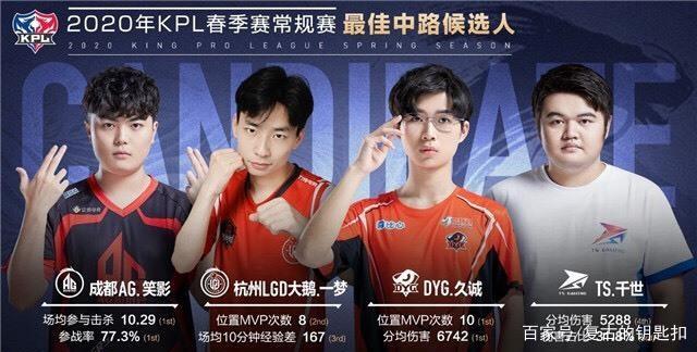 HLTV奖：年度精彩时刻 - Donk 的惊人1v5