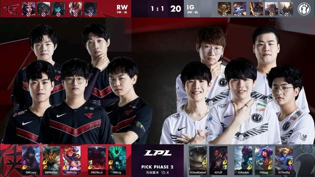 亚运电竞LOL项目集训合照公布：Uzi、Bsyy赫然在列